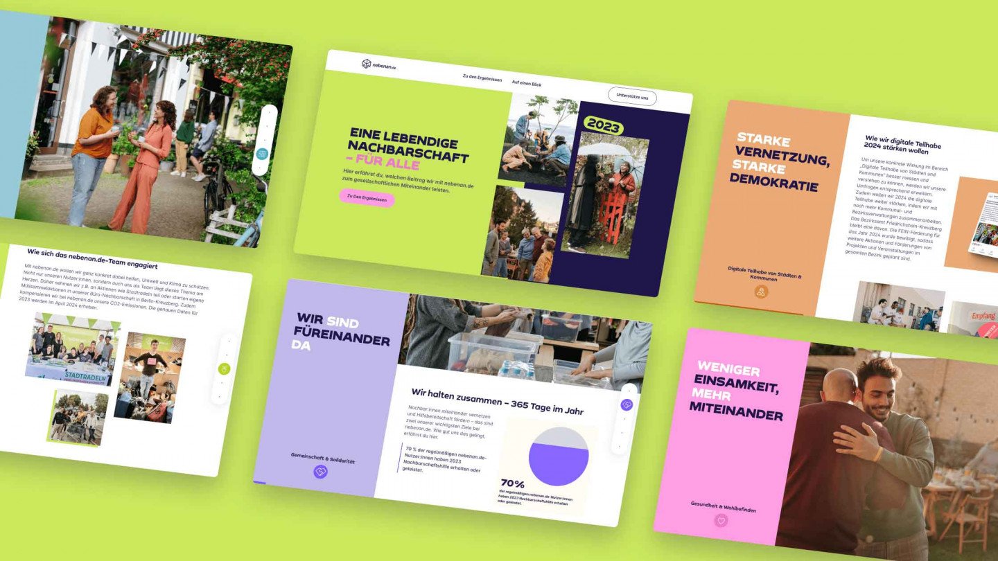 Collage mit Bildern und Texten